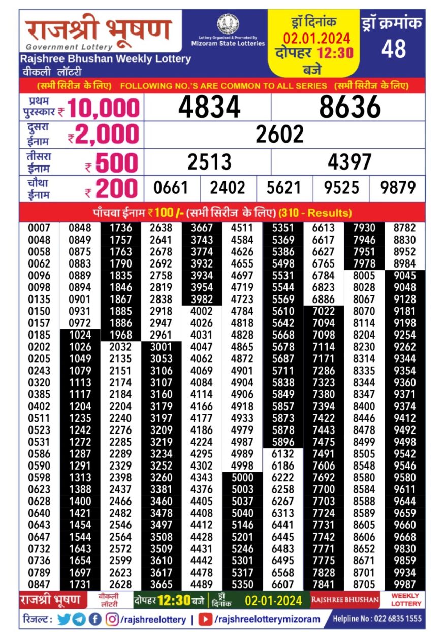 Rajshree Bhushan Mangal Weekly Lottery Result 12 30 Pm 2 Jan 2024   IMG 20240102 WA0008 880x1245 