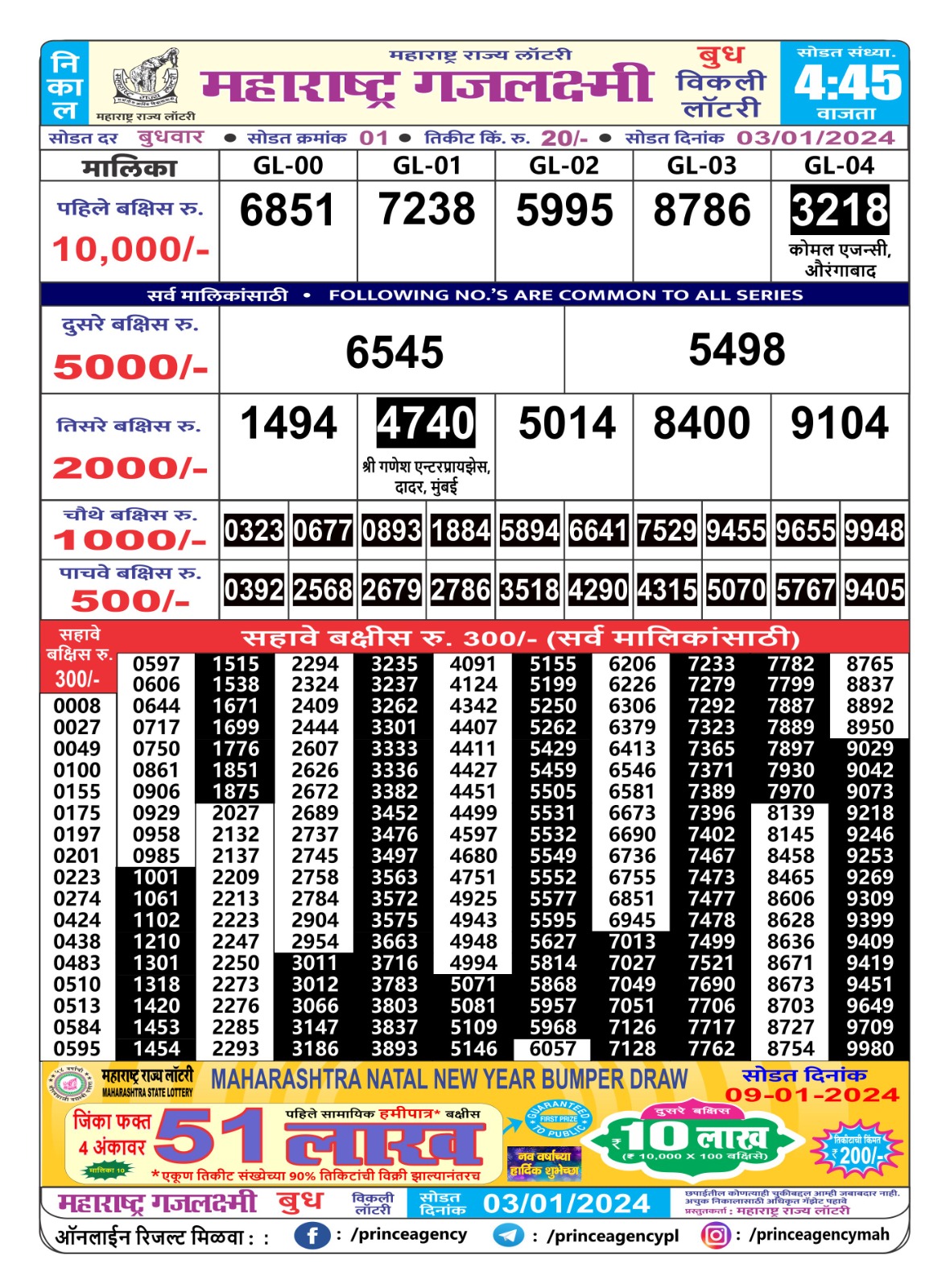 Maharashtra Sahyadri Dhanlaxmi som weekly lottery draw, 4:30 pm , 20 Nov  2023 – Balaji Marketing Nagpur Lottery Result