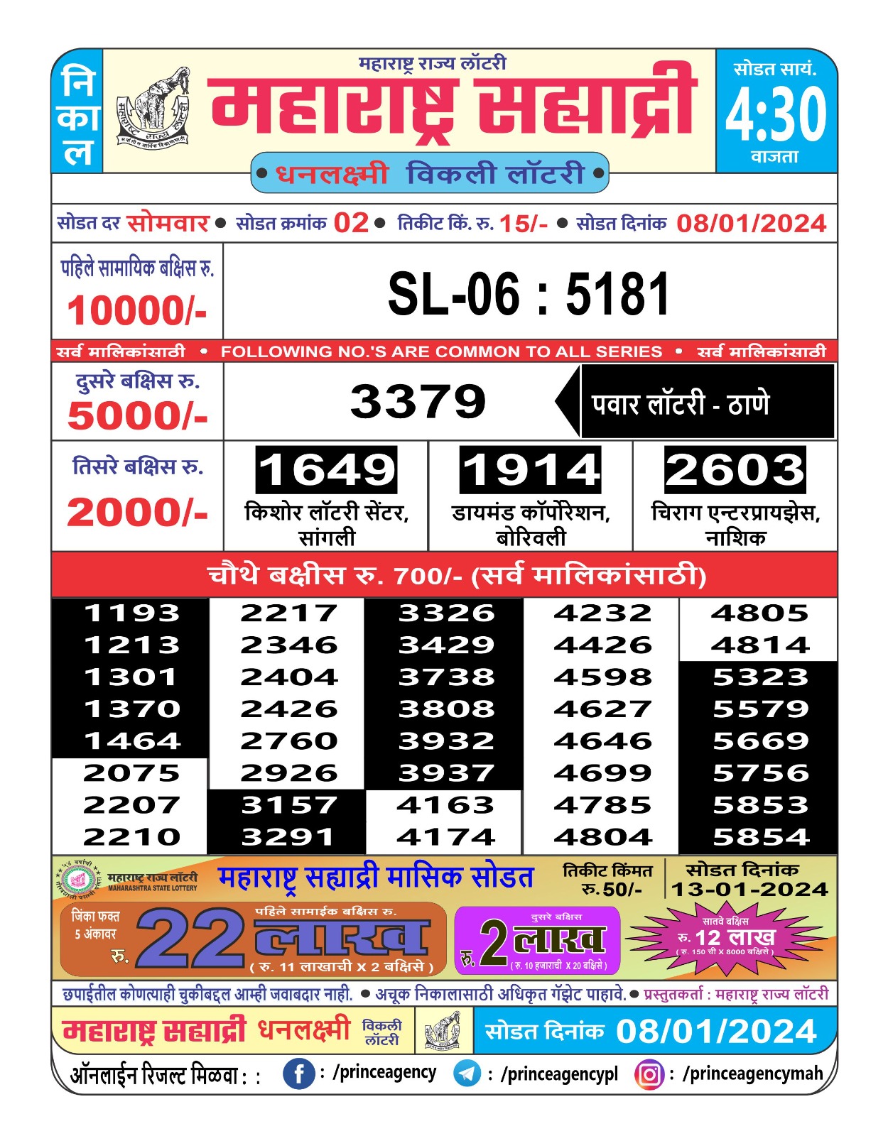 Maharashtra 4.1.2024 Sahyadri Deeplaxmi Weekly Lottery Result Today Live  4:30PM – Rojgarnama