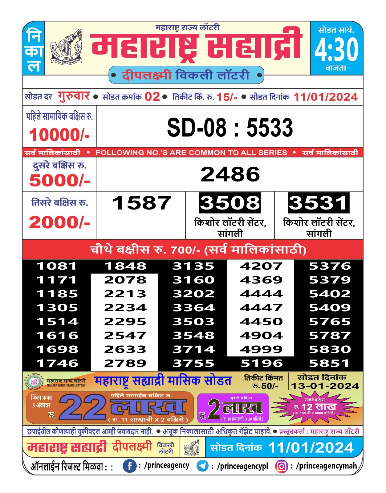 Maharashtra Akarshak Pushkaraj Guru Weekly Draw Result,4:15 pm, 28.12.2023  – Balaji Marketing Nagpur Lottery Result
