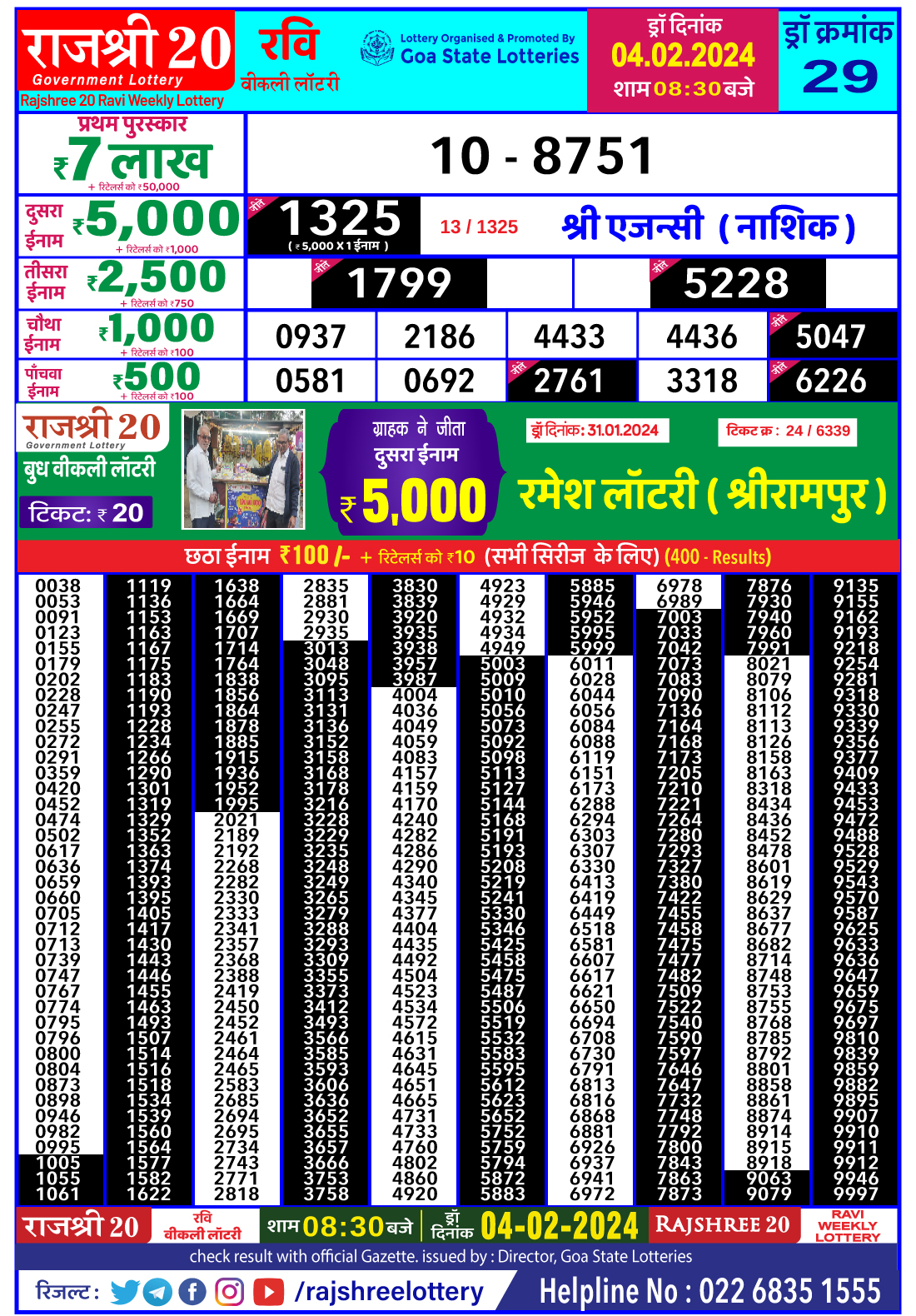 Rajshree 20 Ravi Weekly Lottery Result 04.02.2024
