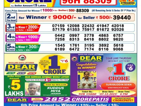Rajshree Day Guru Weekly Lottery Result,4:40 pm, 14.12.2023 – All Lottery  Result Today