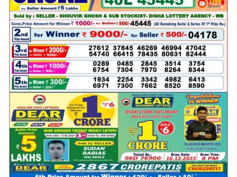 Vikrant Lottery Center in Azad Chowk Sangli,Sangli - Best Lottery Dealers  in Sangli - Justdial