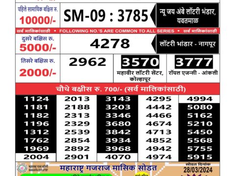 Mharashtra Sahyadri Monthly Lottery 04:00 PM 09/02/2024 | mharashtra state  lottery monthly - YouTube