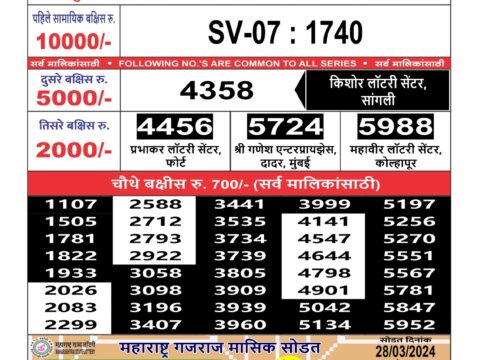 Maharashtra Sahyadri Som Weekly lottery draw, 4:30 pm,8 Jan 2024 – Balaji  Marketing Nagpur Lottery Result